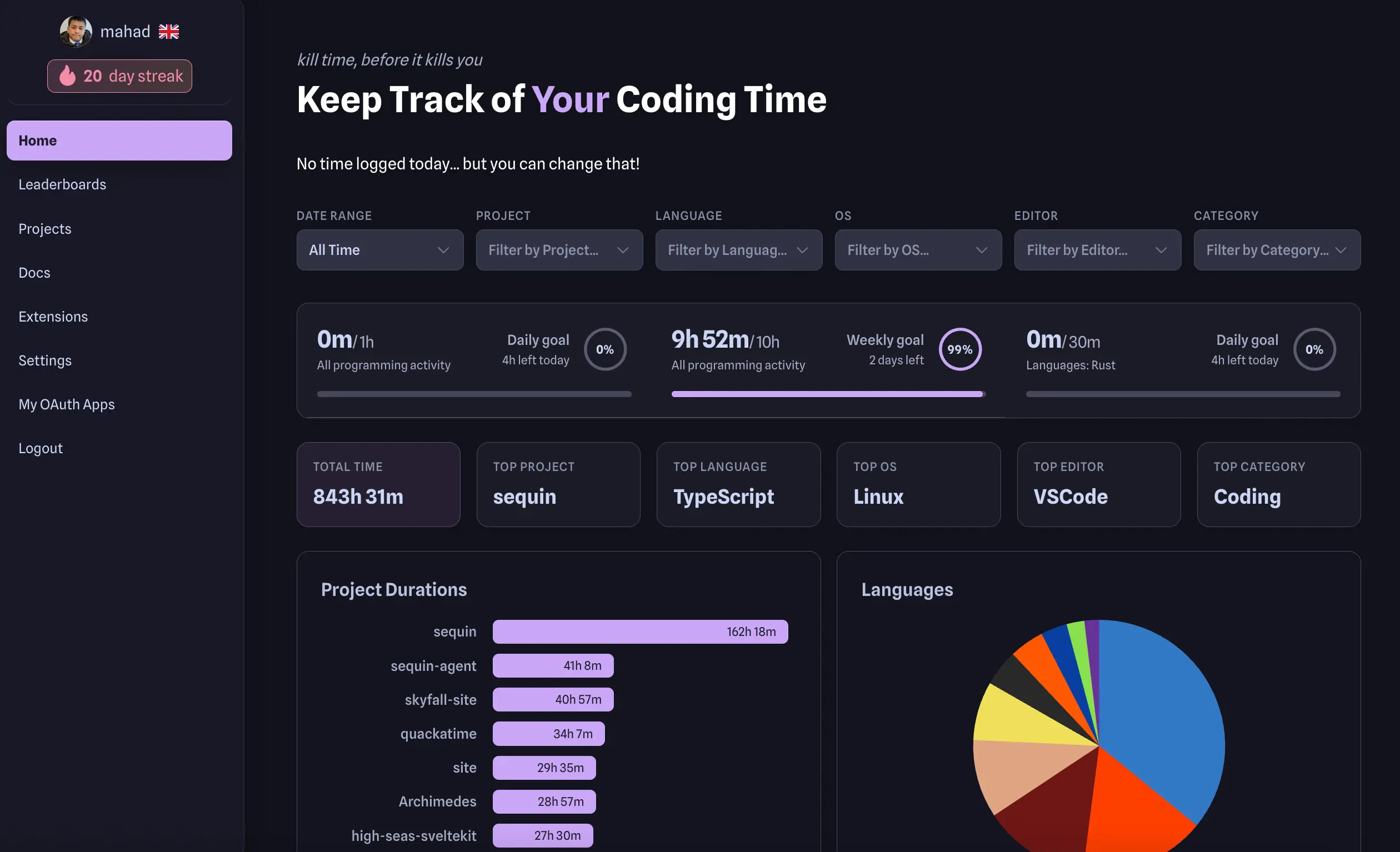Deltatime Dashboard